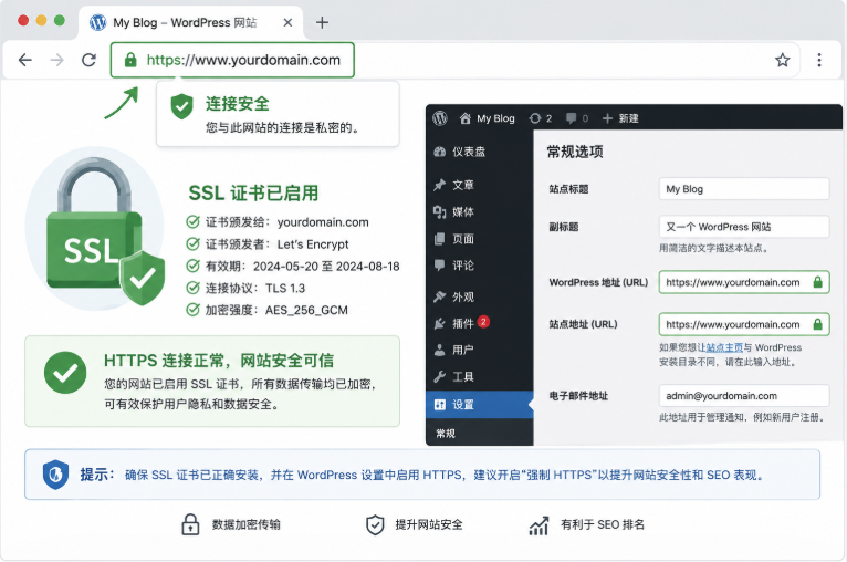 WordPress网站SSL证书安装完成后HTTPS安全连接状态示意图