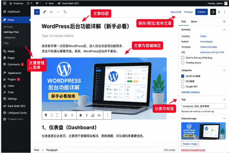WordPress后台文章编辑器功能详解与SEO内容发布示例