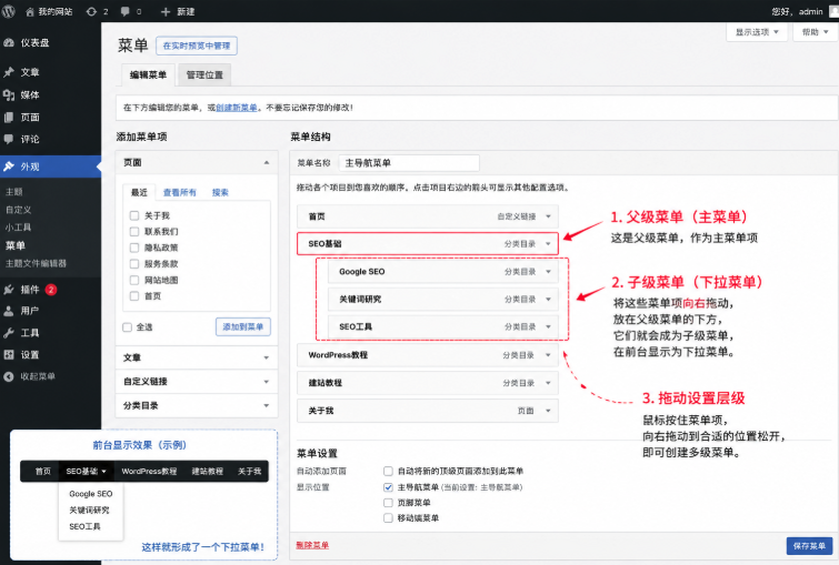WordPress下拉菜单设置示意图展示父级菜单与子级菜单层级结构