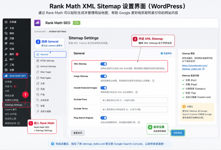 Rank Math XML Sitemap设置界面,展示WordPress网站地图生成配置