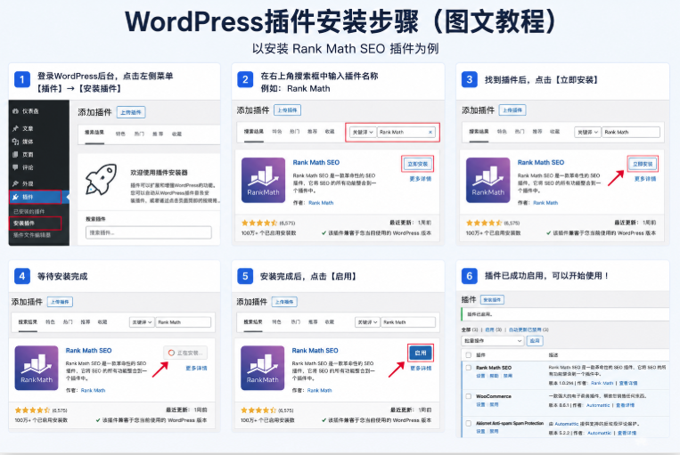 WordPress后台安装插件教程展示搜索插件并点击安装启用