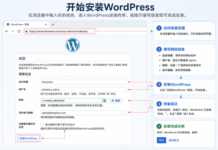 WordPress安装向导填写网站标题管理员账号和邮箱信息