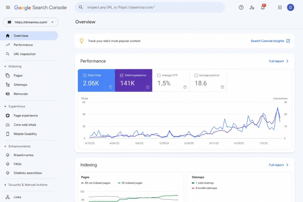Google Search Console dashboard showing website overview